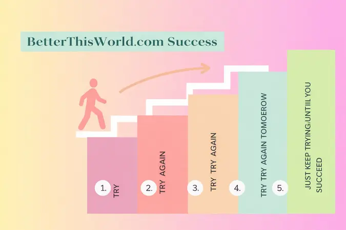 Betterthisworld.com Review: Purpose-Driven Technology for Productivity & Clarity